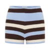 Philly Stripe Knit Short – Chocolate/Blue Philly Stripe Knit Short – Chocolate/Blue